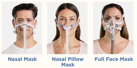 apria cpap|apria direct cpap.